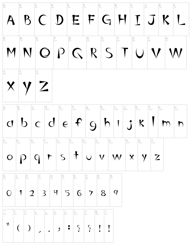 Belinda RGuez font map