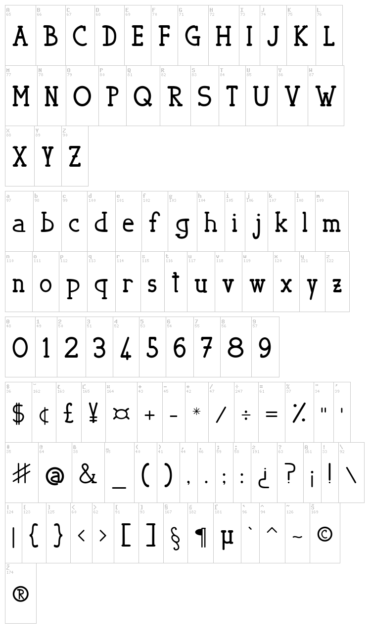 Bellerophon font map