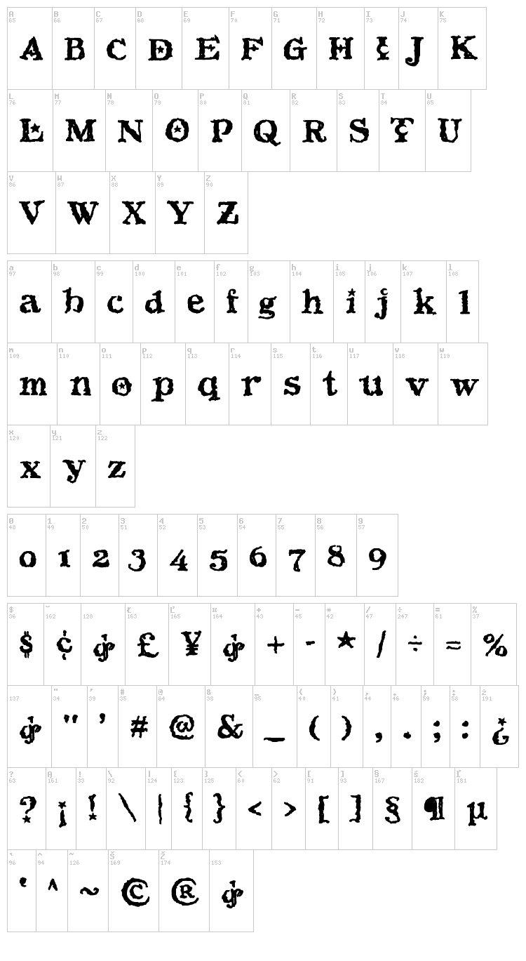 Beltane font map