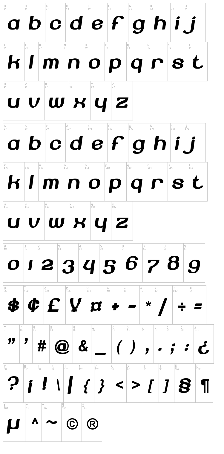 Beroga font map