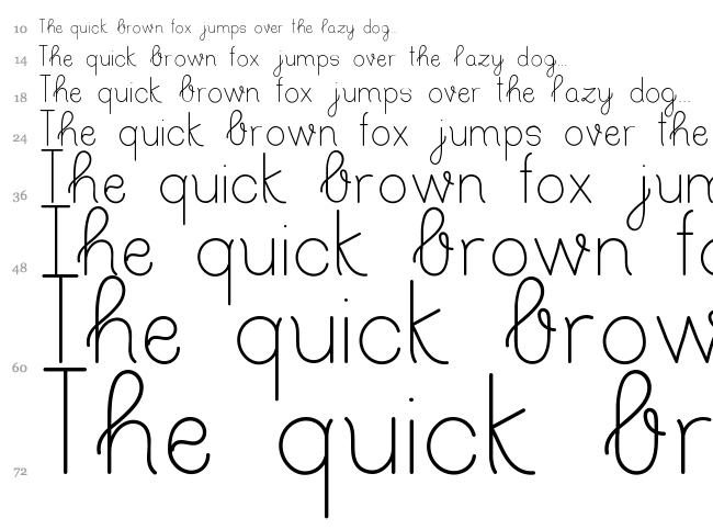 Bertica font waterfall