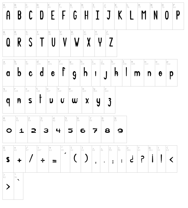 Big Bang Comix font map