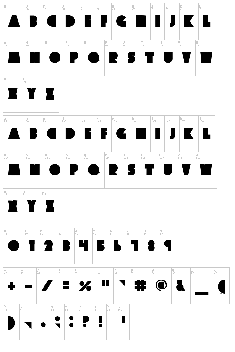 Big Fat Ugly Cow font map