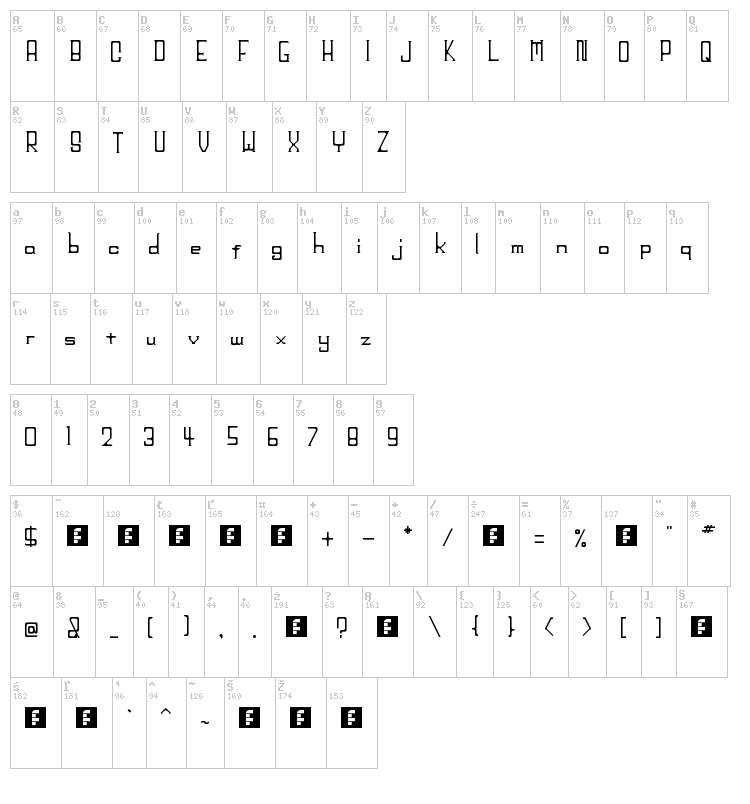 Big Head font map