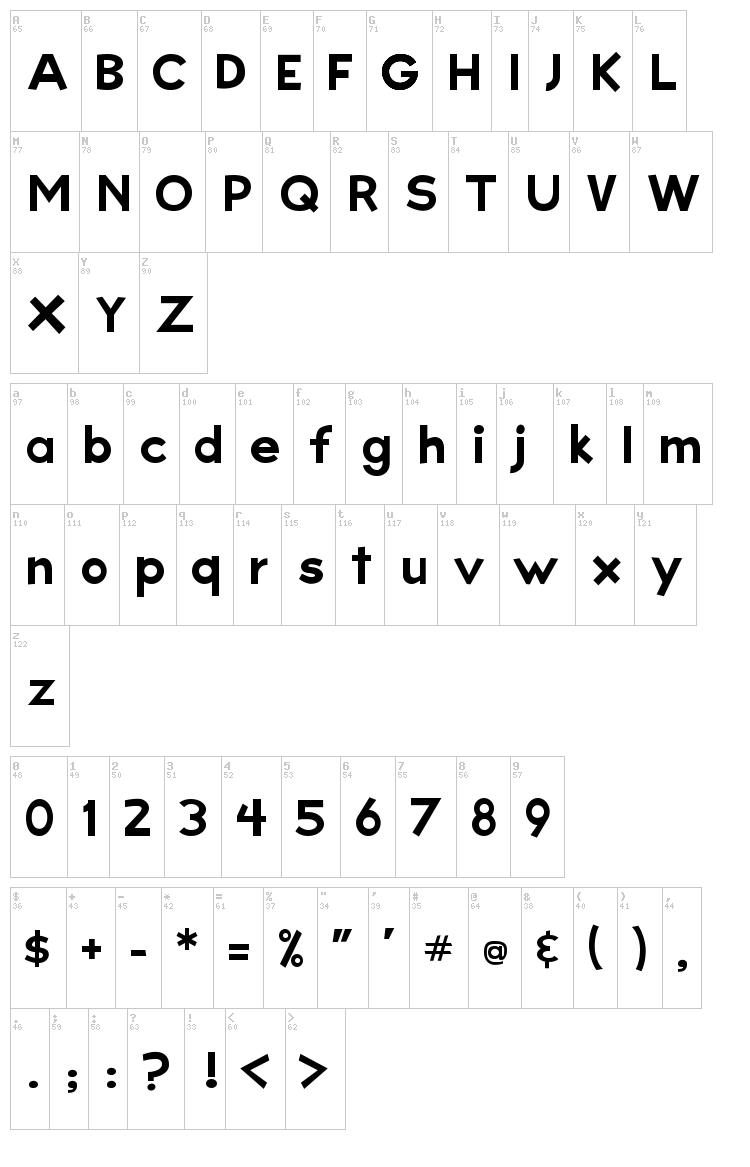 Big Sky font map