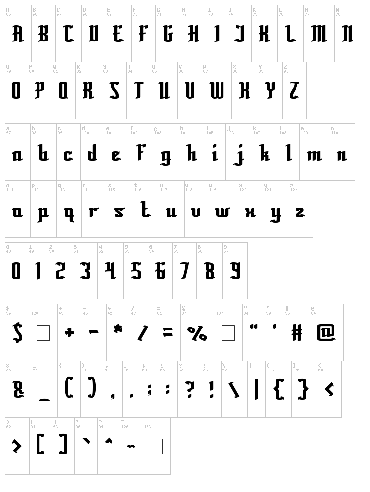 Billionaire font map
