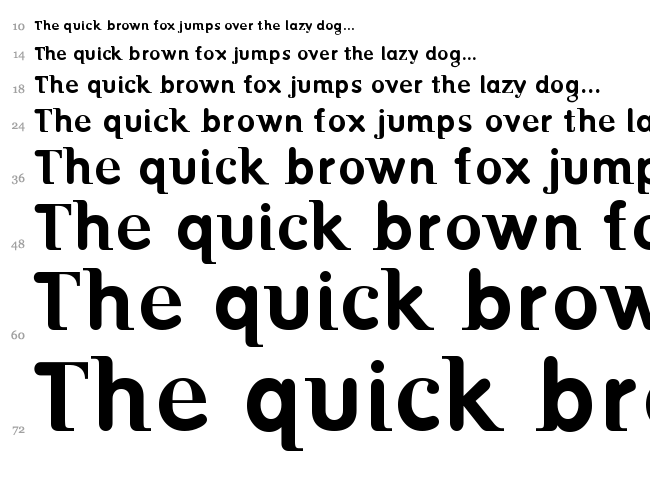 Birth Riot font waterfall