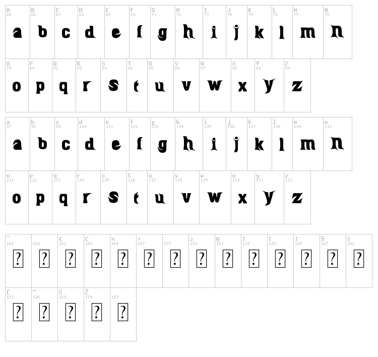 Biru-htam-biru font map