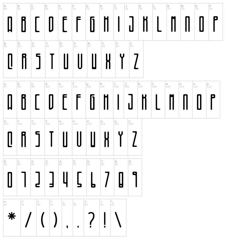 Bizarre font map