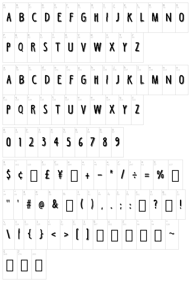 Black Coffee font map