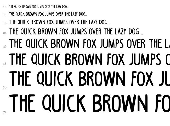 Black Coffee font waterfall