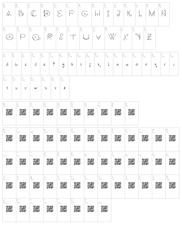Black Smith font map