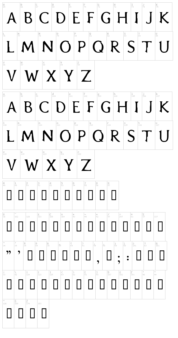 Blair Caps font map