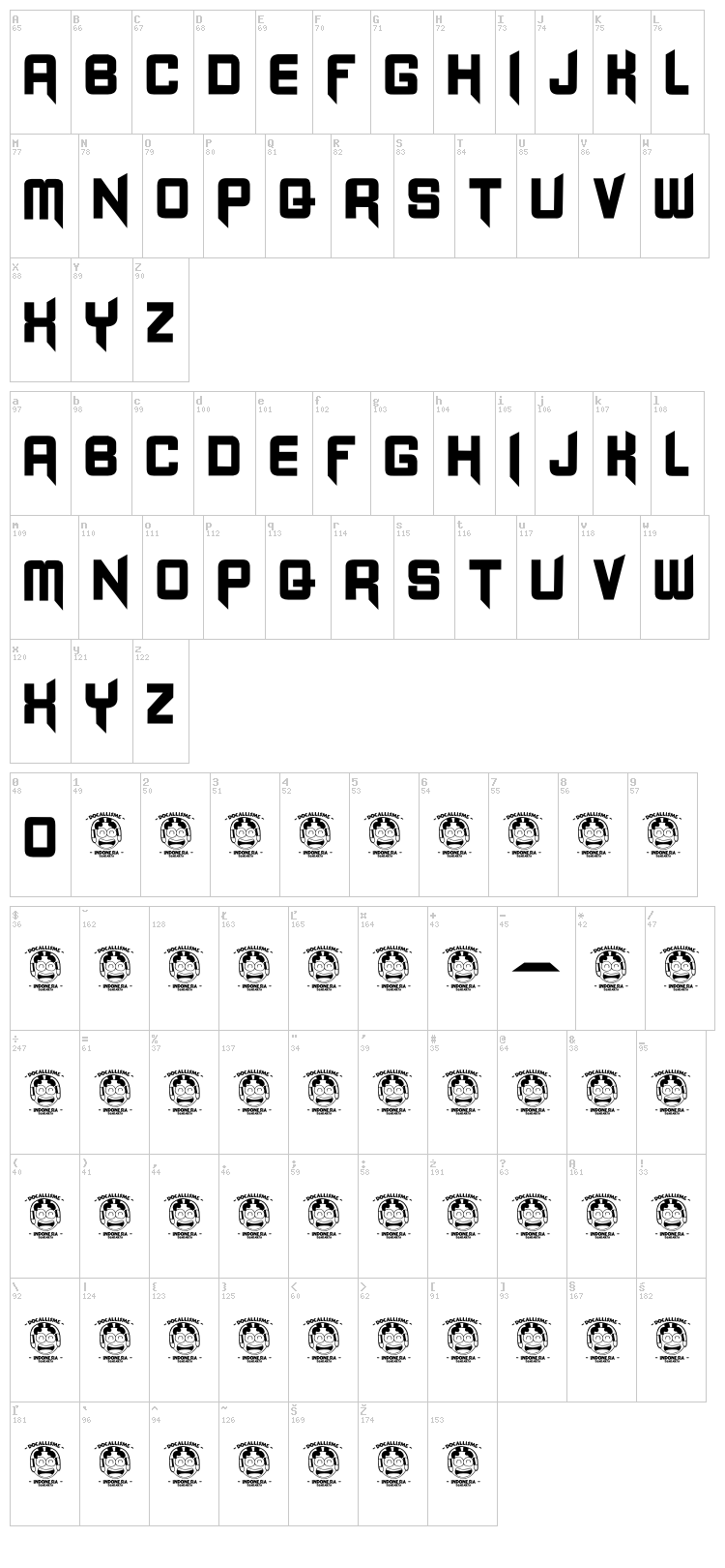 Blangkon font map