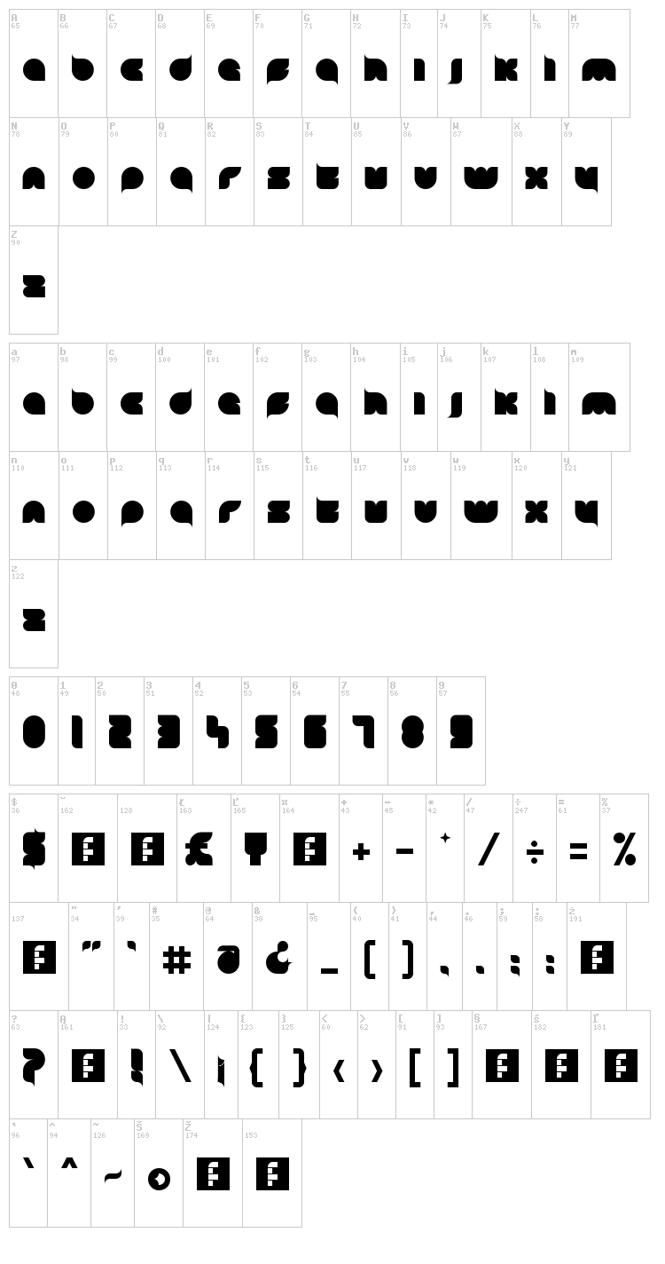 Blob Round font map