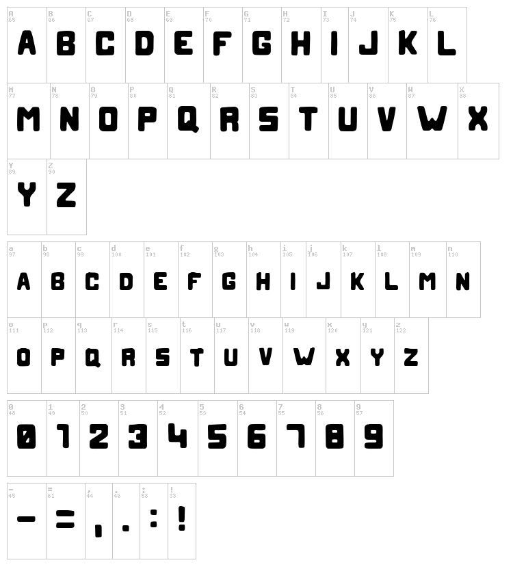 Blobb font map