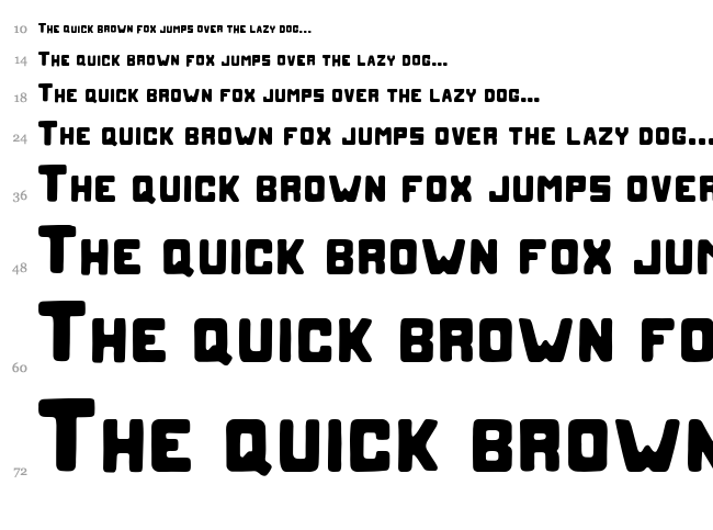 Blobb font waterfall