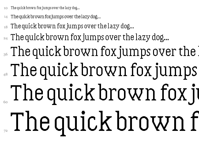 Bloccus font waterfall