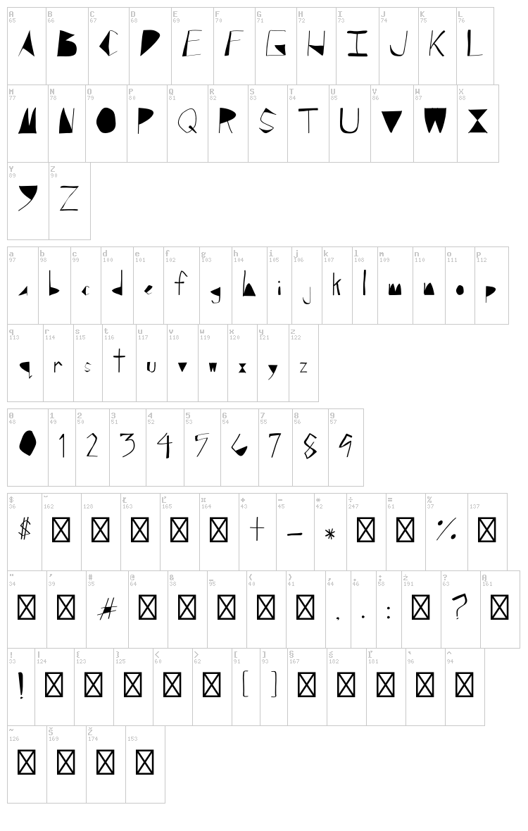 Blocked font map