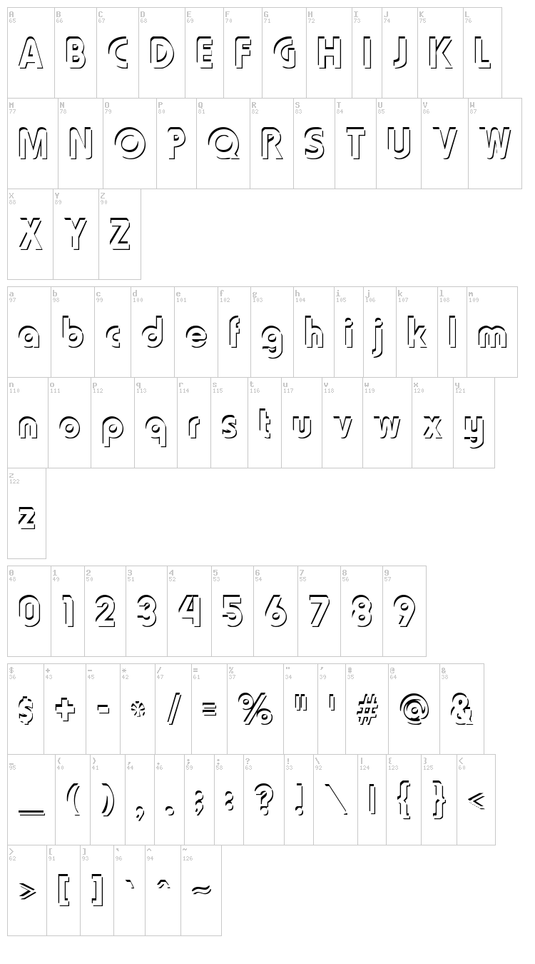 Blooshooz font map