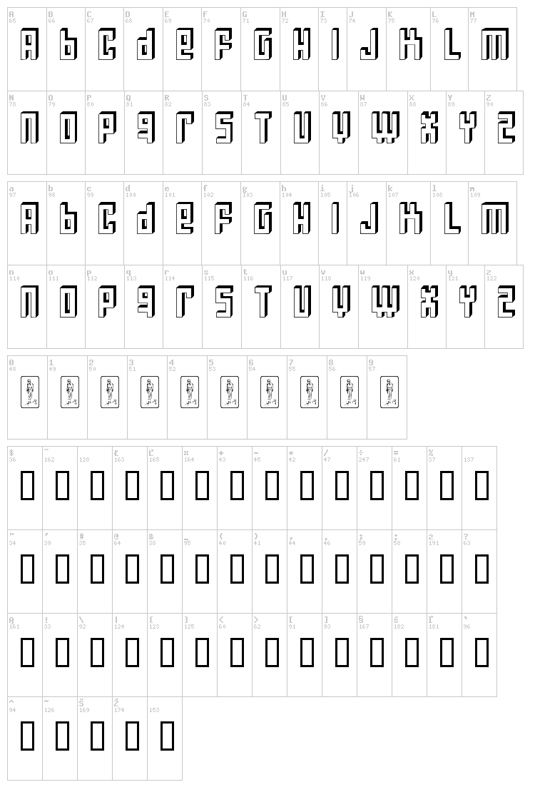 Bloqueada font map
