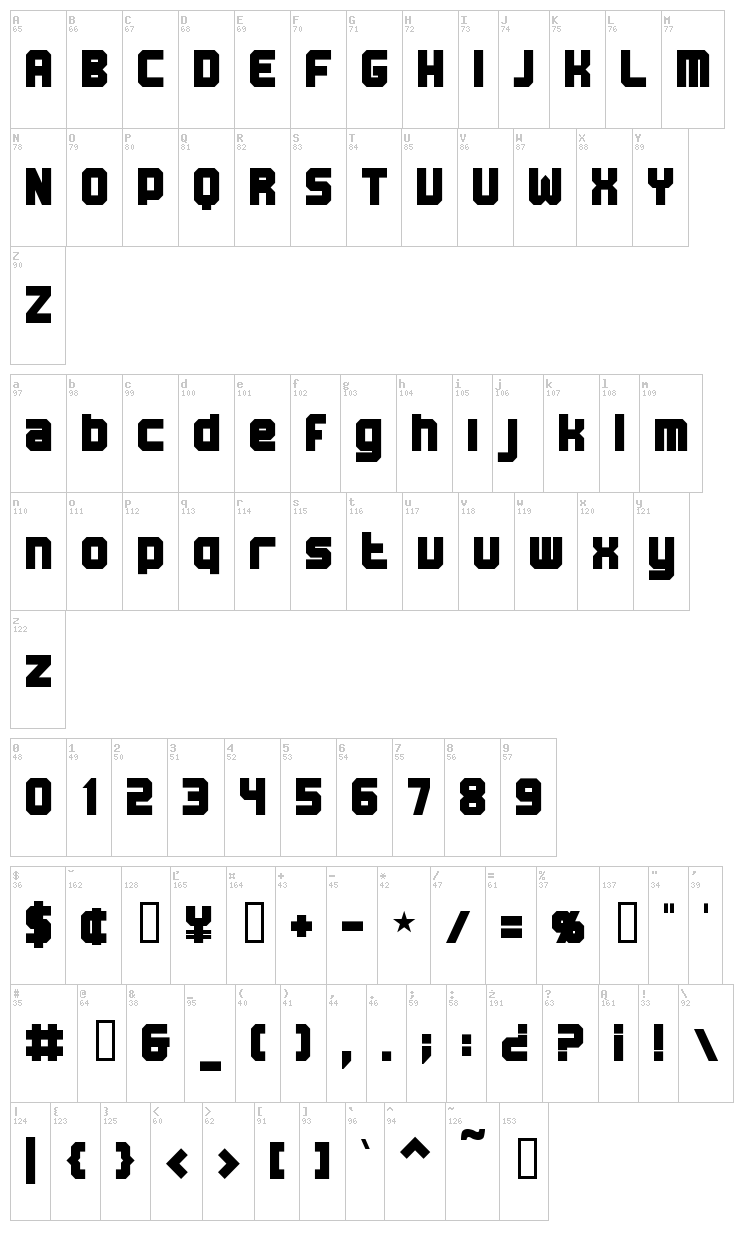BN Machine font map