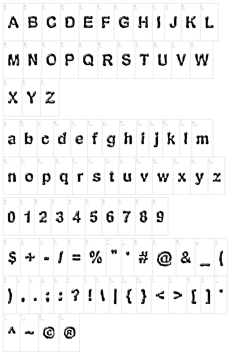 BN M@tan font map
