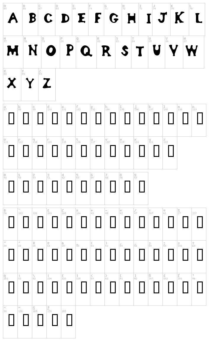 Bodypump font map