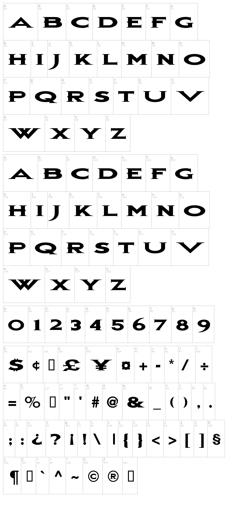 Bon Jovi font map