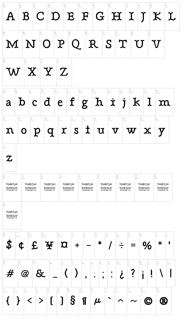 Bonebastic font map