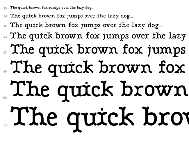 Bonebastic font waterfall