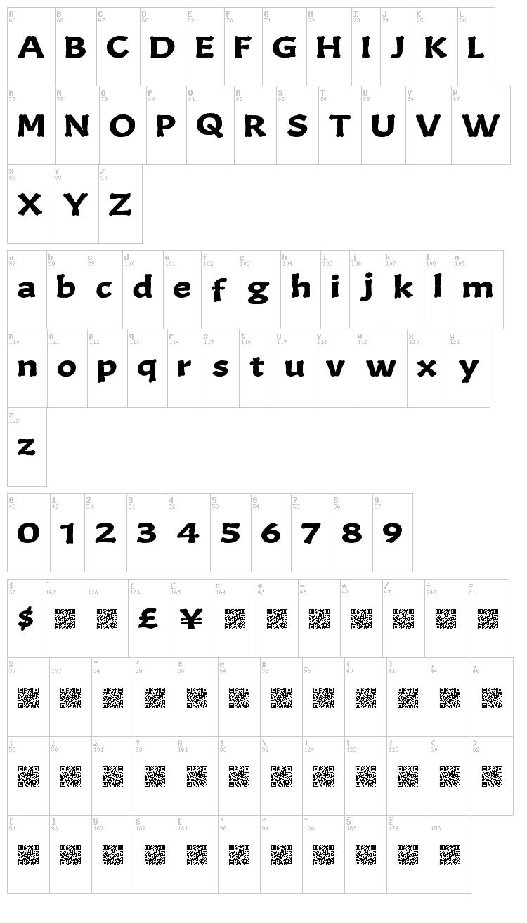 Bone King font map