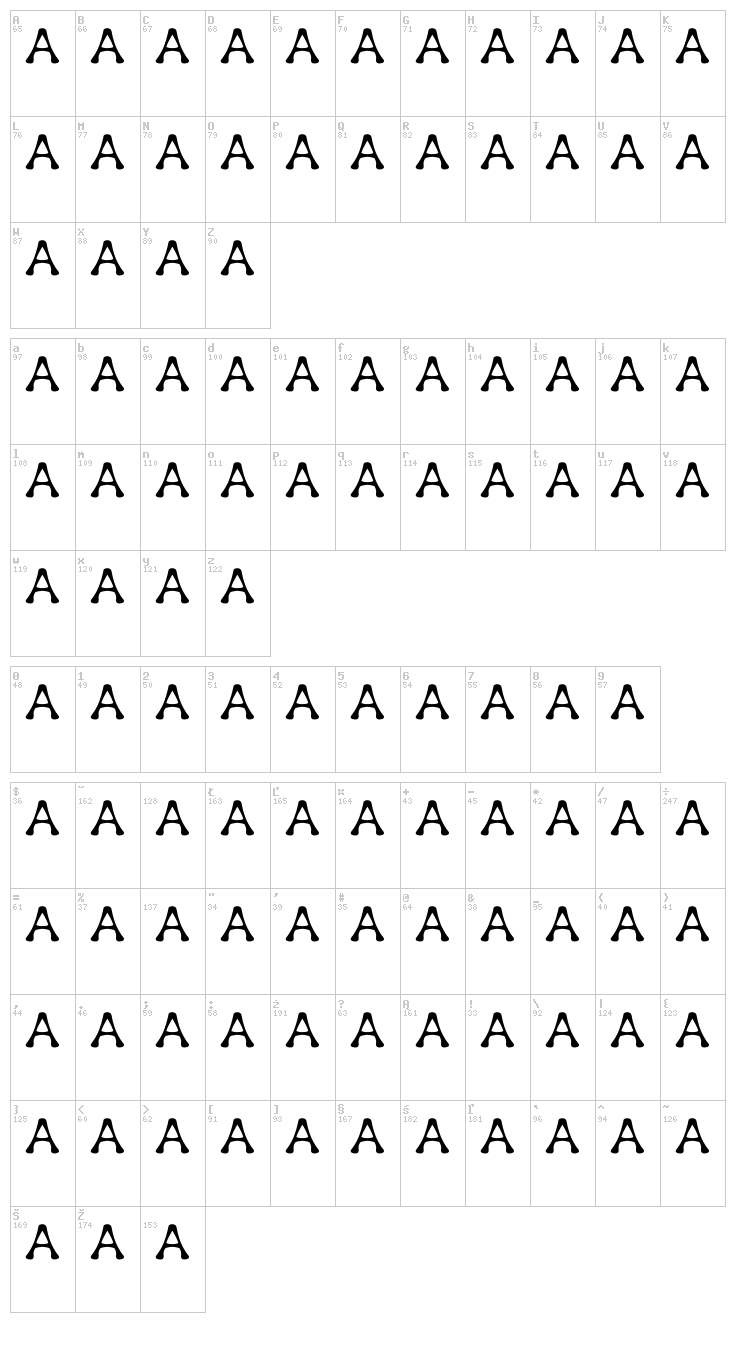BonesFont font map