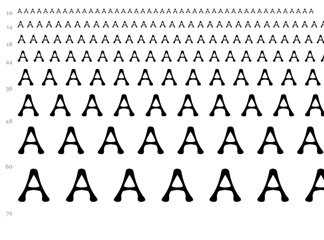 BonesFont font waterfall