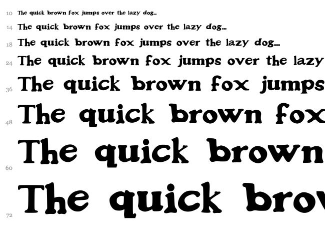 Bones Of Garamond font waterfall