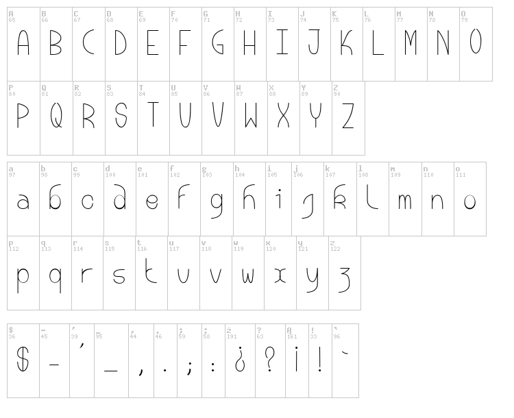Bouddha Moon font map
