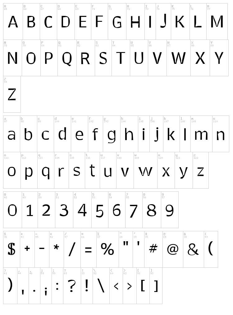 Bounce font map