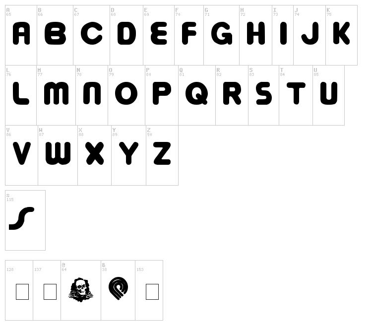Bowellberalta font map
