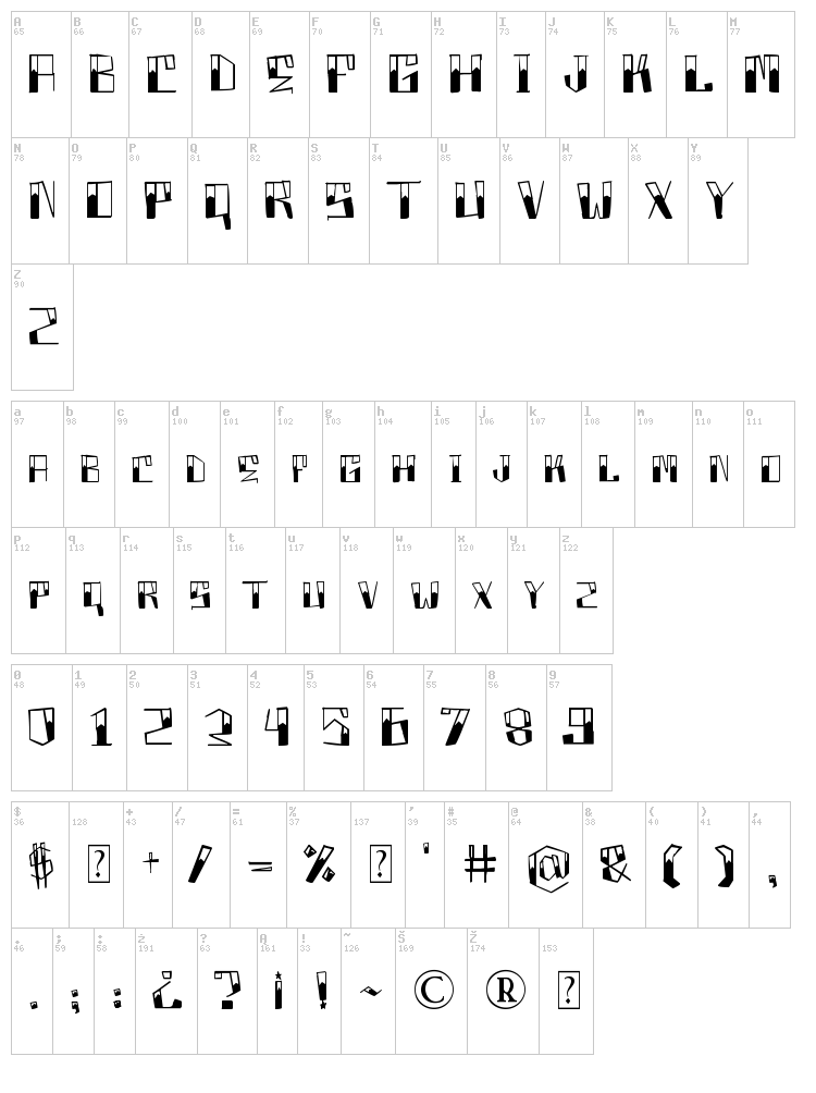Box Project! font map