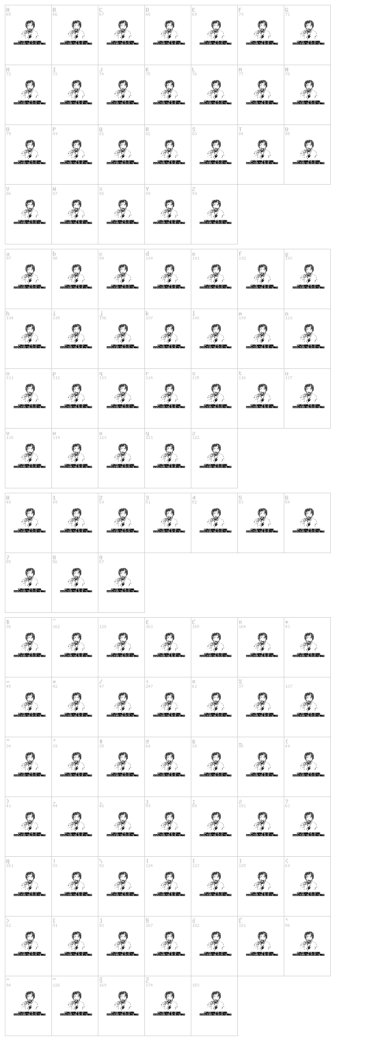 Brandon font map