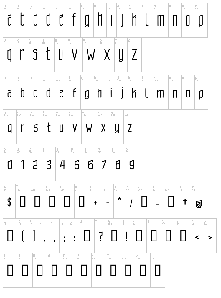 Brasilcao font map