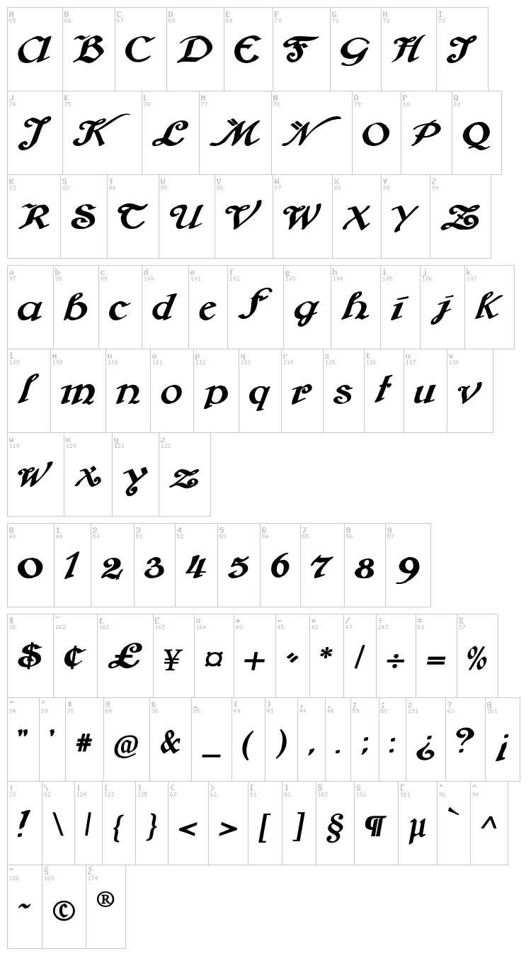 Brausepulver font map
