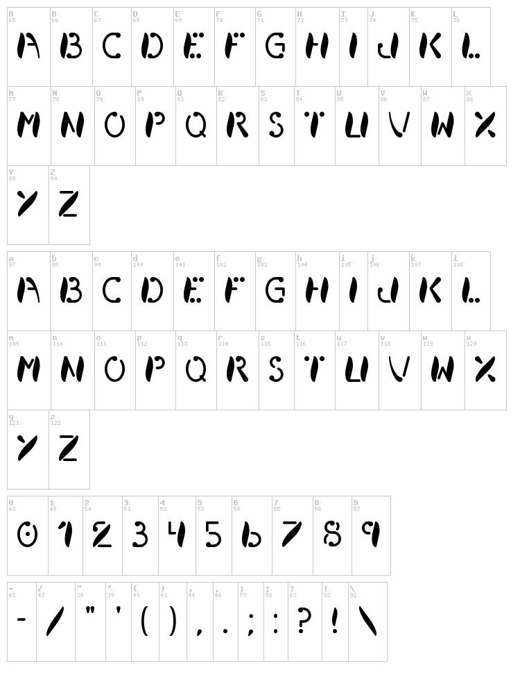 Breath font map