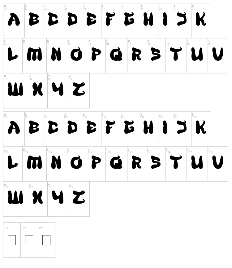 Breath font map