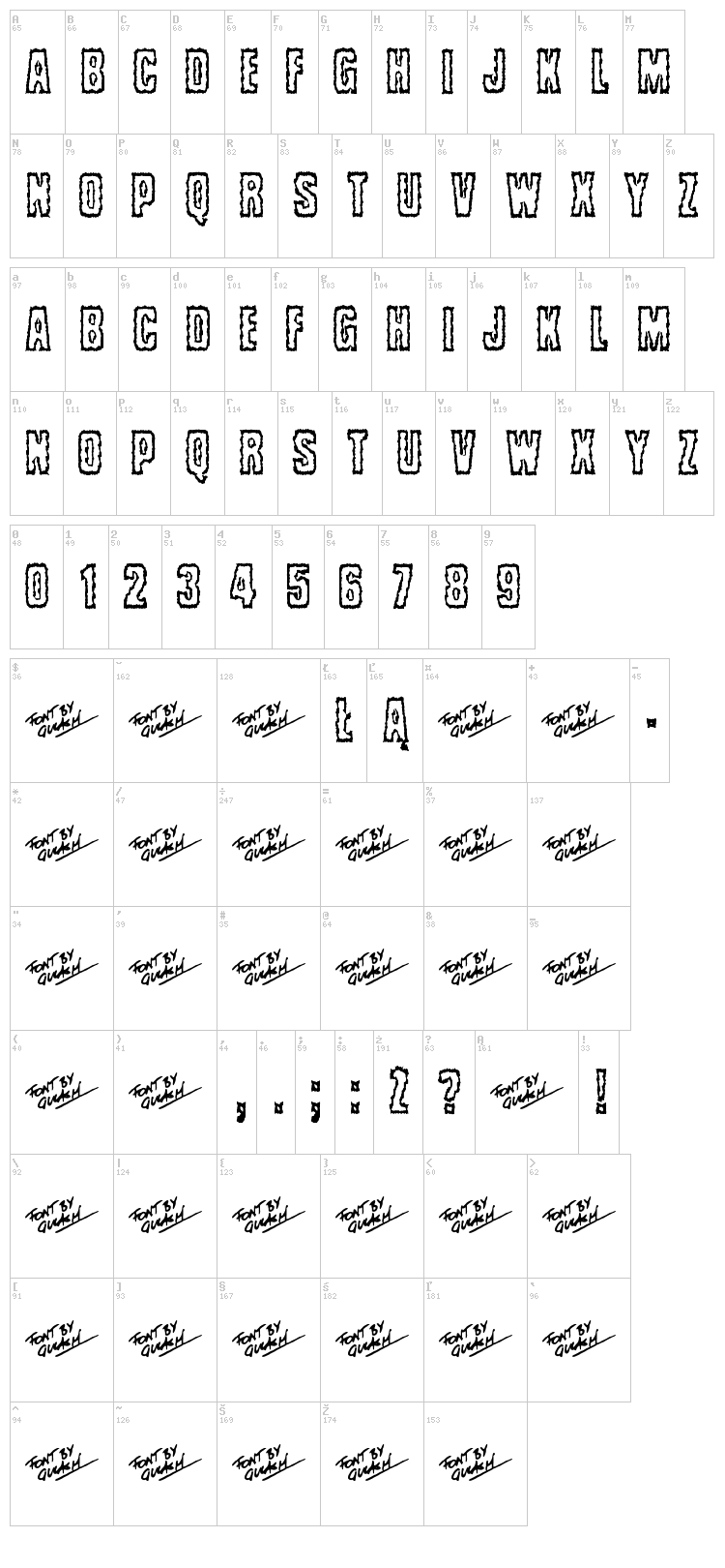Brrritty font map