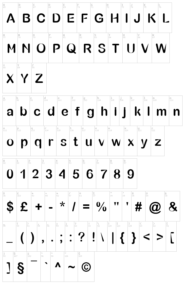 Bubble Sharp font map