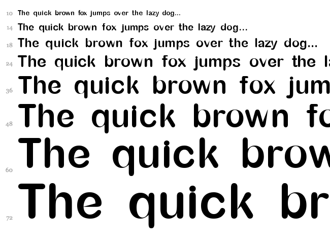 Bubble Sharp font waterfall
