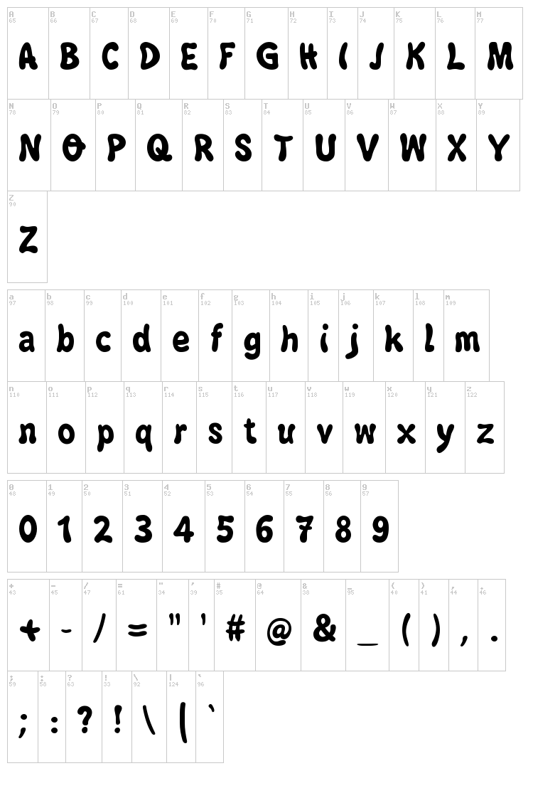 Bubblegun font map