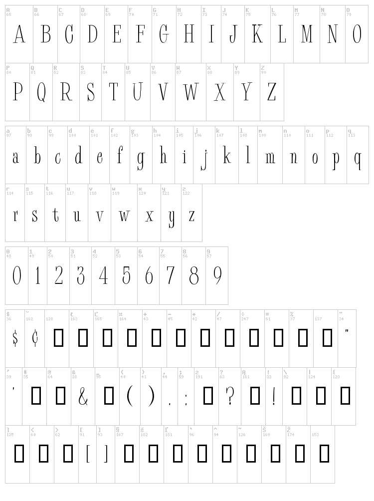 BudEasy font map