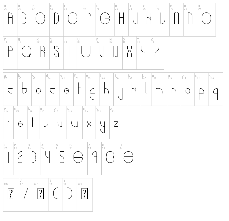 Burger font map